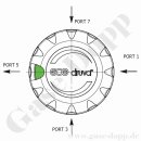 Absperrventil Membranventil - 300 bar - IN / OUT 1/4" NPT IG - Auf / Zu Anzeige - 4 Ports 3 x IN + 1 x OUT - Messing verchromt 6.0 - GCE DRUVA VPLDSMIR